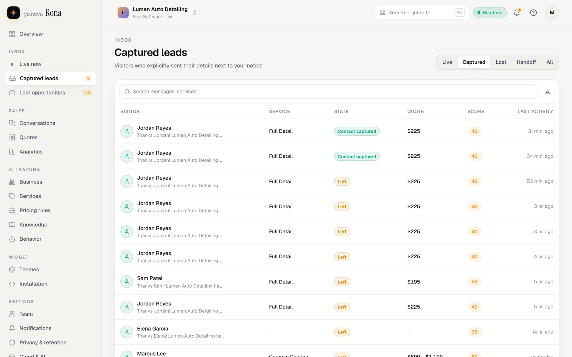 Lead inbox panel of the Yixnova Rona dashboard